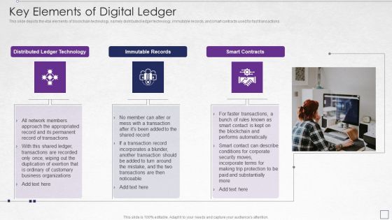 Digitized Record Book Technology Key Elements Of Digital Ledger Graphics PDF