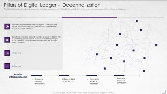 Digitized Record Book Technology Pillars Of Digital Ledger Decentralization Inspiration PDF