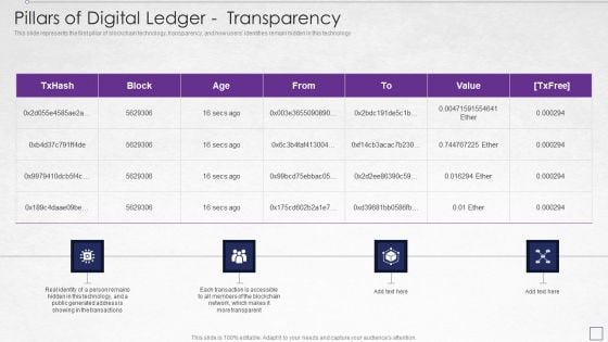 Digitized Record Book Technology Pillars Of Digital Ledger Ransparency Graphics PDF