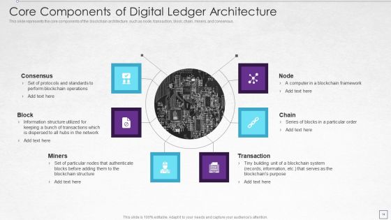Digitized Record Book Technology Ppt PowerPoint Presentation Complete With Slides Slide14