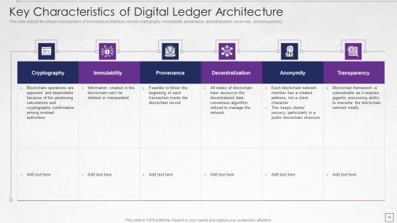 Digitized Record Book Technology Ppt PowerPoint Presentation Complete With Slides Slide15