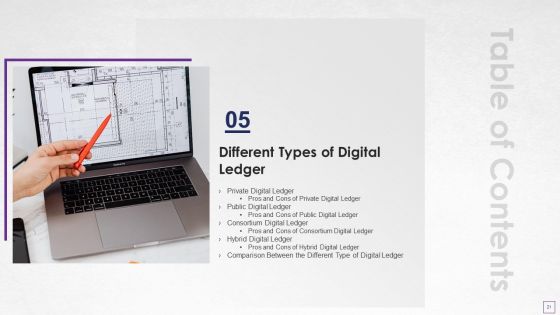 Digitized Record Book Technology Ppt PowerPoint Presentation Complete With Slides Slide21