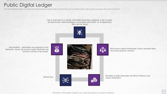 Digitized Record Book Technology Ppt PowerPoint Presentation Complete With Slides Slide24