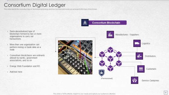 Digitized Record Book Technology Ppt PowerPoint Presentation Complete With Slides Slide26