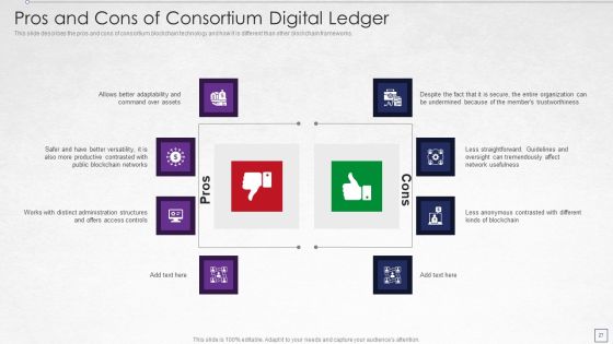 Digitized Record Book Technology Ppt PowerPoint Presentation Complete With Slides Slide27