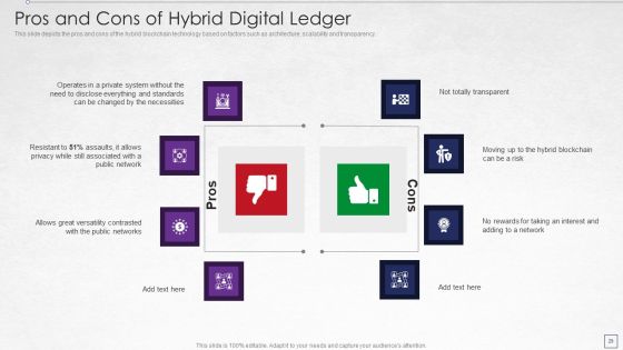 Digitized Record Book Technology Ppt PowerPoint Presentation Complete With Slides Slide29