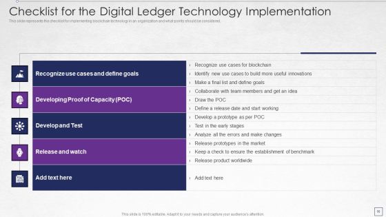 Digitized Record Book Technology Ppt PowerPoint Presentation Complete With Slides Slide58