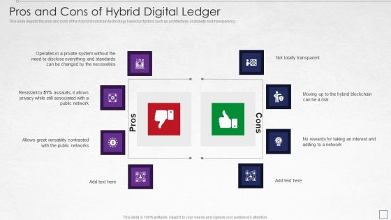 Digitized Record Book Technology Pros And Cons Of Hybrid Digital Ledger Brochure PDF