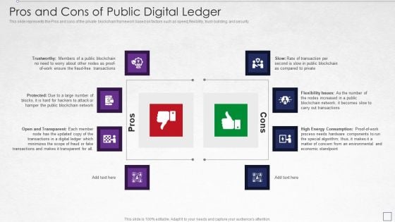 Digitized Record Book Technology Pros And Cons Of Public Digital Ledger Background PDF