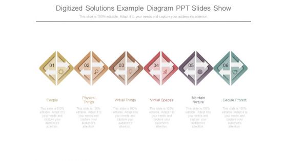 Digitized Solutions Example Diagram Ppt Slides Show