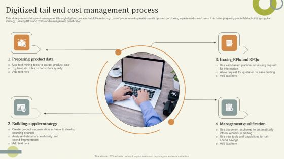 Digitized Tail End Cost Management Process Microsoft PDF Digitized Tail End Cost Management Process Microsoft PDF