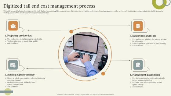 Digitized Tail End Cost Management Process Microsoft PDF