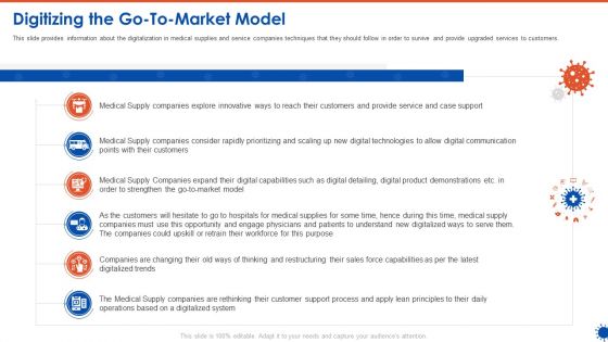 Digitizing The Go To Market Model Introduction PDF