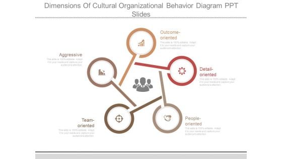 Dimensions Of Cultural Organizational Behavior Diagram Ppt Slides