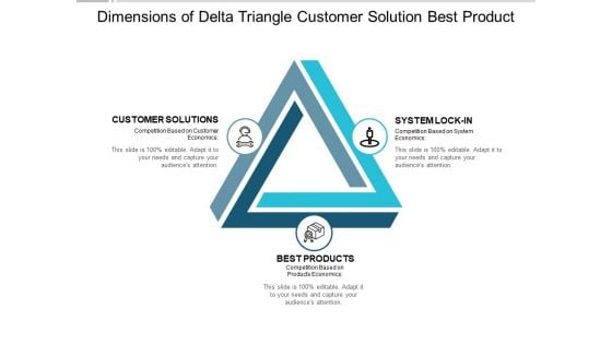 Dimensions Of Delta Triangle Customer Solution Best Product Ppt PowerPoint Presentation Pictures