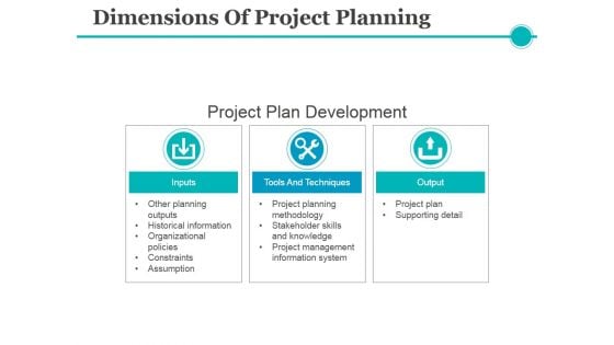 Dimensions Of Project Planning Ppt PowerPoint Presentation Gallery Professional