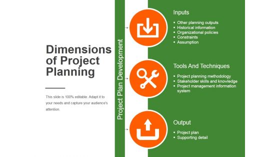 Dimensions Of Project Planning Ppt PowerPoint Presentation Ideas