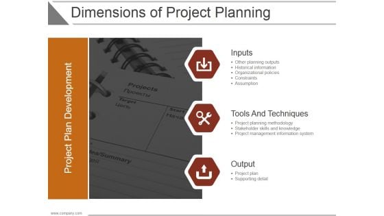 Dimensions Of Project Planning Ppt PowerPoint Presentation Styles