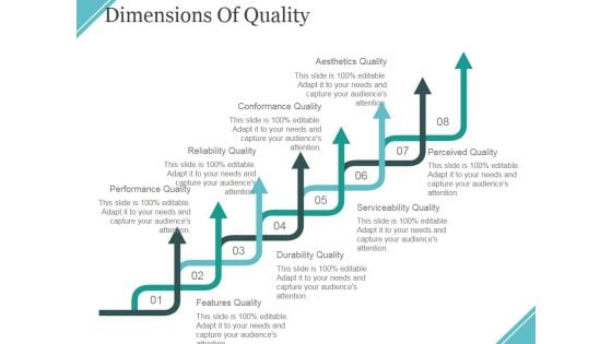 Dimensions Of Quality Ppt PowerPoint Presentation Layouts Design Inspiration