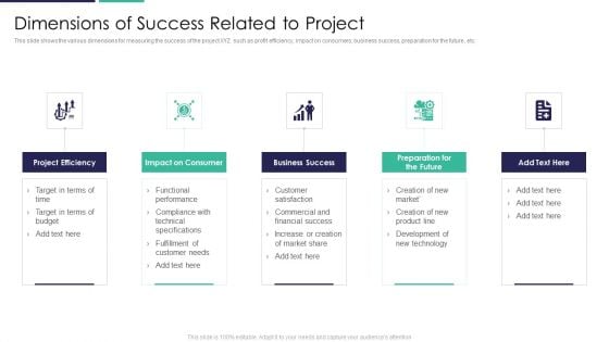 Dimensions Of Success Related To Project Ppt Infographic Template Show PDF Dimensions Of Success Related To Project Ppt Infographic Template Show PDF