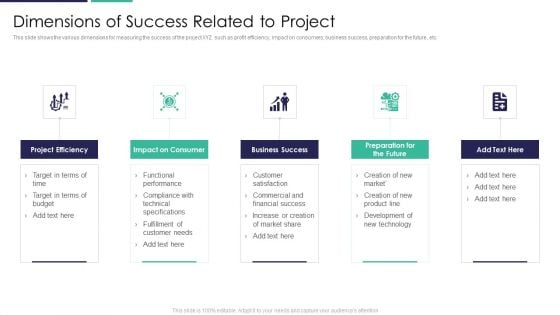 Dimensions Of Success Related To Project Ppt Infographic Template Show PDF