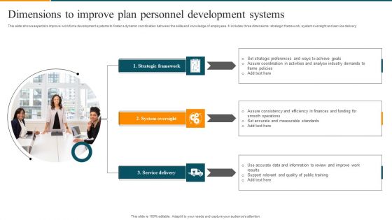 Dimensions To Improve Plan Personnel Development Systems Background PDF