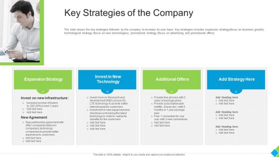 Diminishing Market Share Of A Telecommunication Firm Case Competition Key Strategies Of The Company Formats PDF