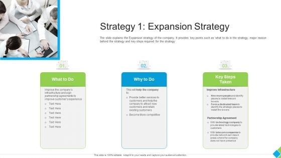 Diminishing Market Share Of A Telecommunication Firm Case Competition Strategy 1 Expansion Strategy Professional PDF