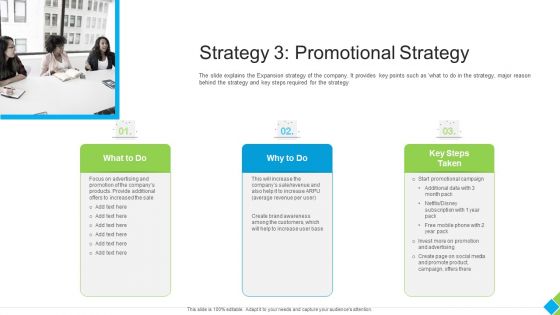 Diminishing Market Share Of A Telecommunication Firm Case Competition Strategy 3 Promotional Strategy Brochure PDF