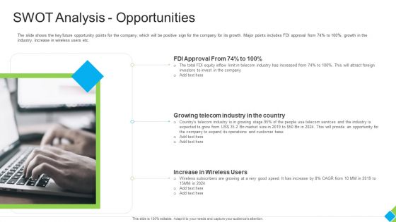 Diminishing Market Share Of A Telecommunication Firm Case Competition Swot Analysis Opportunities Portrait PDF