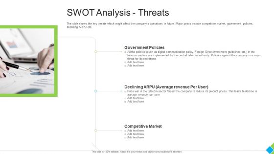 Diminishing Market Share Of A Telecommunication Firm Case Competition Swot Analysis Threats Brochure PDF