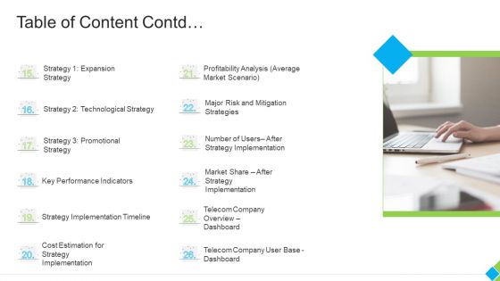 Diminishing Market Share Of A Telecommunication Firm Case Competition Table Of Content Contd Topics PDF Diminishing Market Share Of A Telecommunication Firm Case Competition Table Of Content Contd Topics PDF