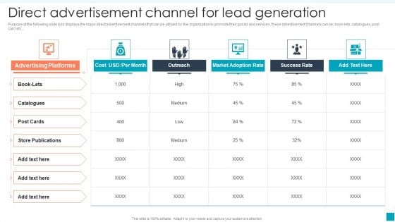 Direct Advertisement Channel For Lead Generation Efficient B2B And B2C Marketing Techniques For Organization Introduction PDF