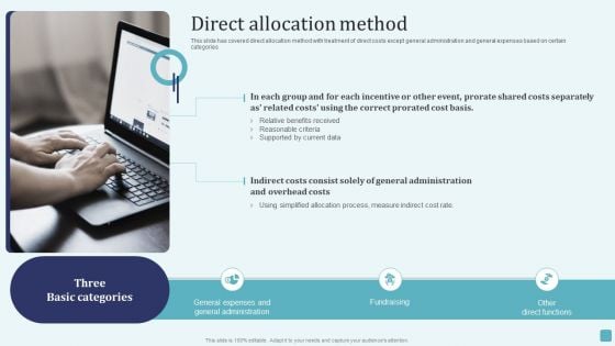 Direct Allocation Method Stages Of Cost Allocation Procedure Demonstration PDF