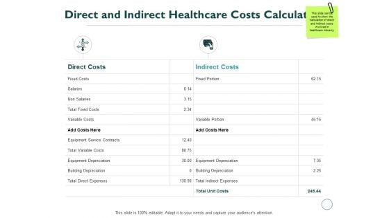 Direct And Indirect Healthcare Costs Calculation Ppt PowerPoint Presentation Layouts Objects Direct And Indirect Healthcare Costs Calculation Ppt PowerPoint Presentation Layouts Objects
