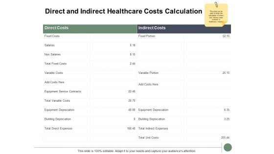 Direct And Indirect Healthcare Costs Calculation Ppt PowerPoint Presentation Pictures Slides Direct And Indirect Healthcare Costs Calculation Ppt PowerPoint Presentation Pictures Slides