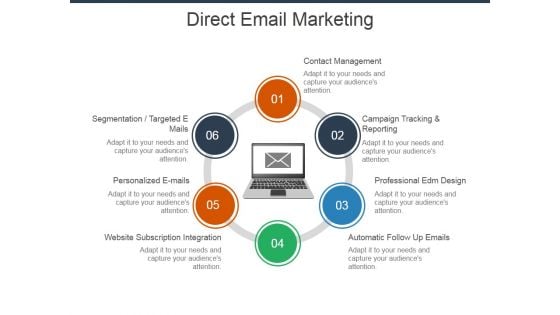 Direct Email Marketing Ppt Powerpoint Presentation Ideas Background Designs