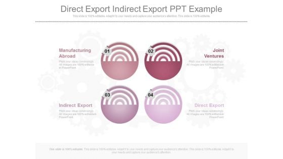 Direct Export Indirect Export Ppt Example