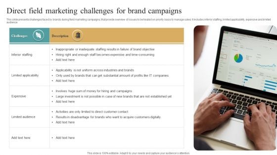 Direct Field Marketing Challenges For Brand Campaigns Rules PDF