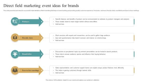 Direct Field Marketing Event Ideas For Brands Professional PDF