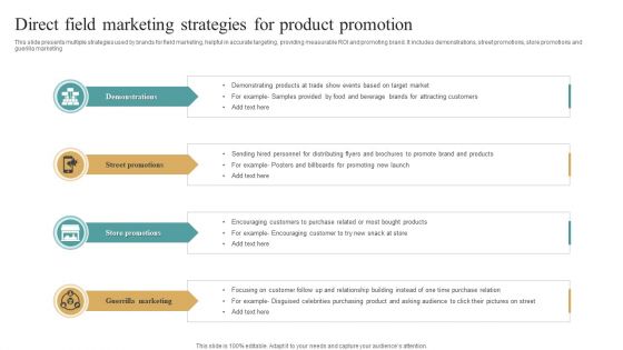 Direct Field Marketing Strategies For Product Promotion Icons PDF