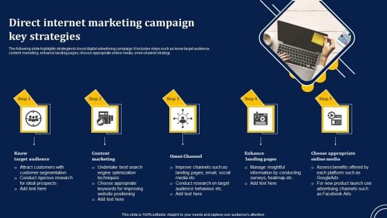 Direct Internet Marketing Campaign Key Strategies Structure PDF Direct Internet Marketing Campaign Key Strategies Structure PDF