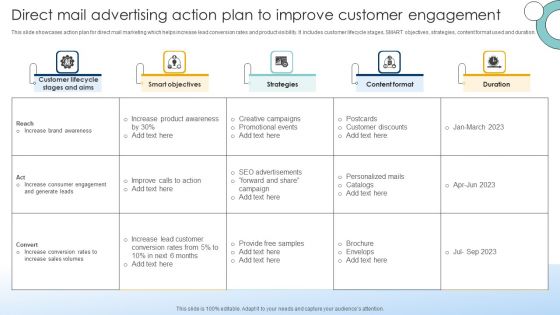 Direct Mail Advertising Action Plan To Improve Customer Engagement Brochure PDF
