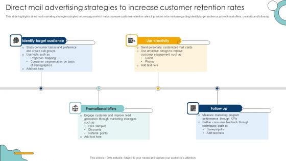 Direct Mail Advertising Strategies To Increase Customer Retention Rates Formats PDF