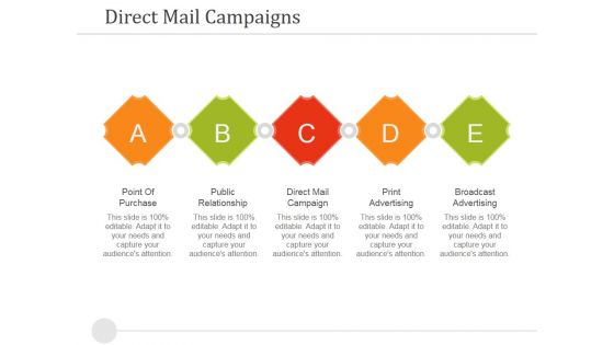 Direct Mail Campaigns Ppt PowerPoint Presentation Icon Shapes