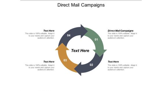 Direct Mail Campaigns Ppt PowerPoint Presentation Inspiration Microsoft Cpb