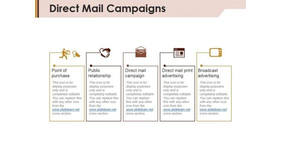 Direct Mail Campaigns Ppt Powerpoint Presentation Portfolio Outline