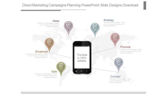 Direct Marketing Campaigns Planning Powerpoint Slide Designs Download