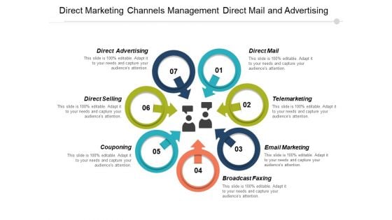 Direct Marketing Channels Management Direct Mail And Advertising Ppt PowerPoint Presentation Outline Themes