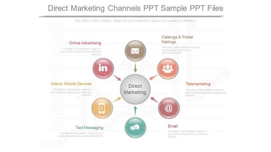 Direct Marketing Channels Ppt Sample Ppt Files